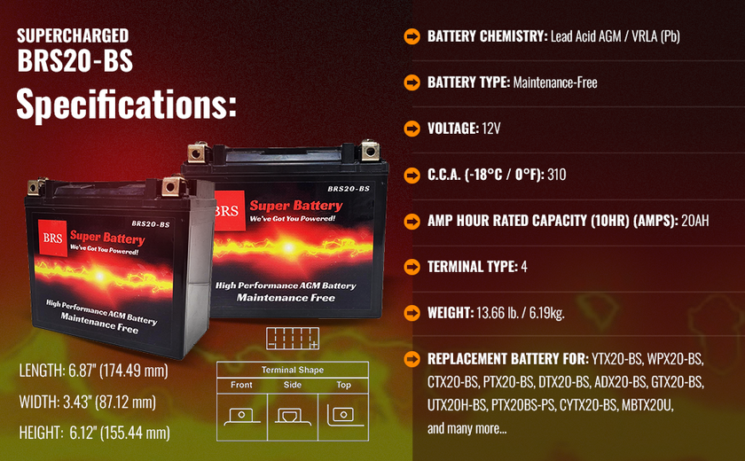 BRS20-BS 30 Day Warranty Battery & Smart Charger / Maintainer Combo Bundle Kit