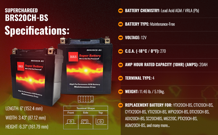 High Performance BRS20CH-BS 2 Year Warranty & Smart Charger / Maintainer Combo Bundle Kit 12v Sealed AGM PowerSports Battery