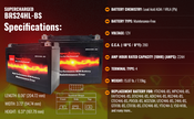 High Performance BRS24HL-BS 12v Sealed AGM PowerSport 2 Year Warranty