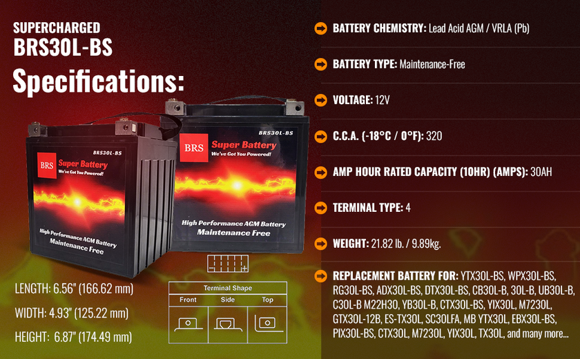 BRS30L-BS 12v 30AH 320CCA 30 Day Warranty