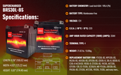 High Performance BRS30L-BS 12v Sealed AGM PowerSport 2 Year Warranty