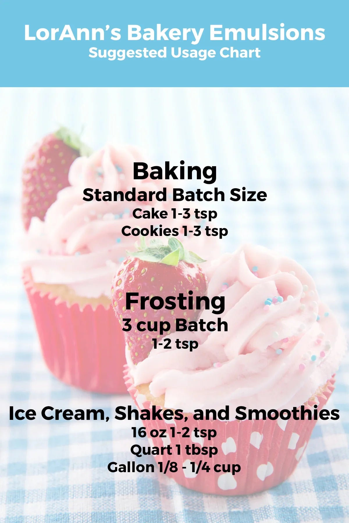 Peanut Butter Bakery Emulsion (Peanut Free) - 16 oz. 1 Gallon, 5 Gallons - Bakery Emulsions Canada - Ships Free Within Canada on Orders Above CAD $199
