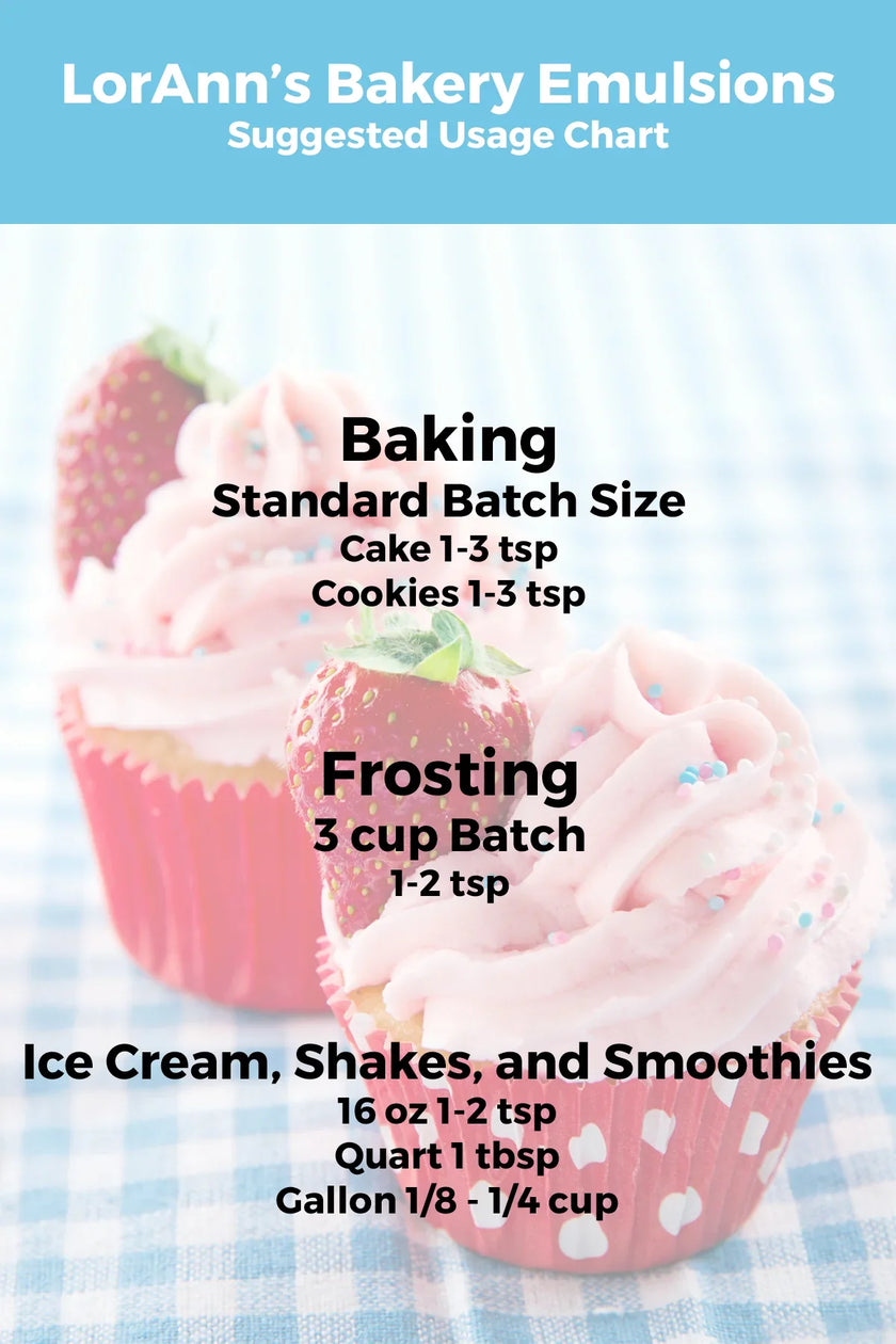 Peanut Butter Bakery Emulsion (Peanut Free) - 16 oz. 1 Gallon, 5 Gallons - Bakery Emulsions Canada - Ships Free Within Canada on Orders Above CAD $199