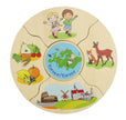 Beleduc -HUMANICO - Continents