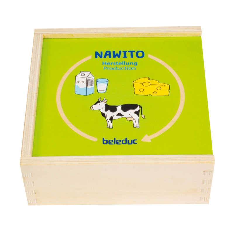 Beleduc - Nawito - Production