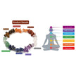 Bracelet -7 Chakra -Chips