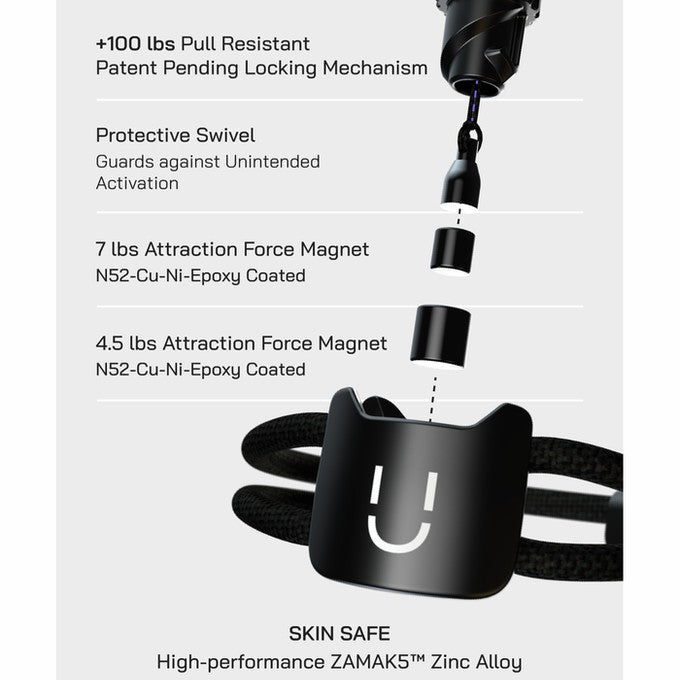 LOCKÜP™ Bracelet