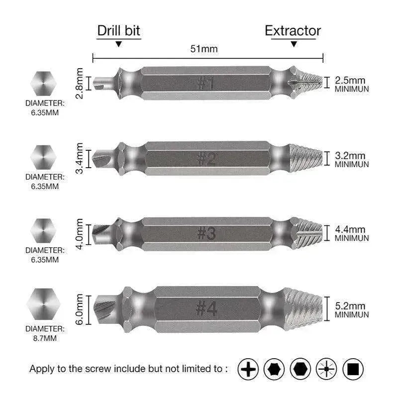 Broken Wire Extractor Screw Removal Tool Set