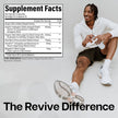Revive Kidney