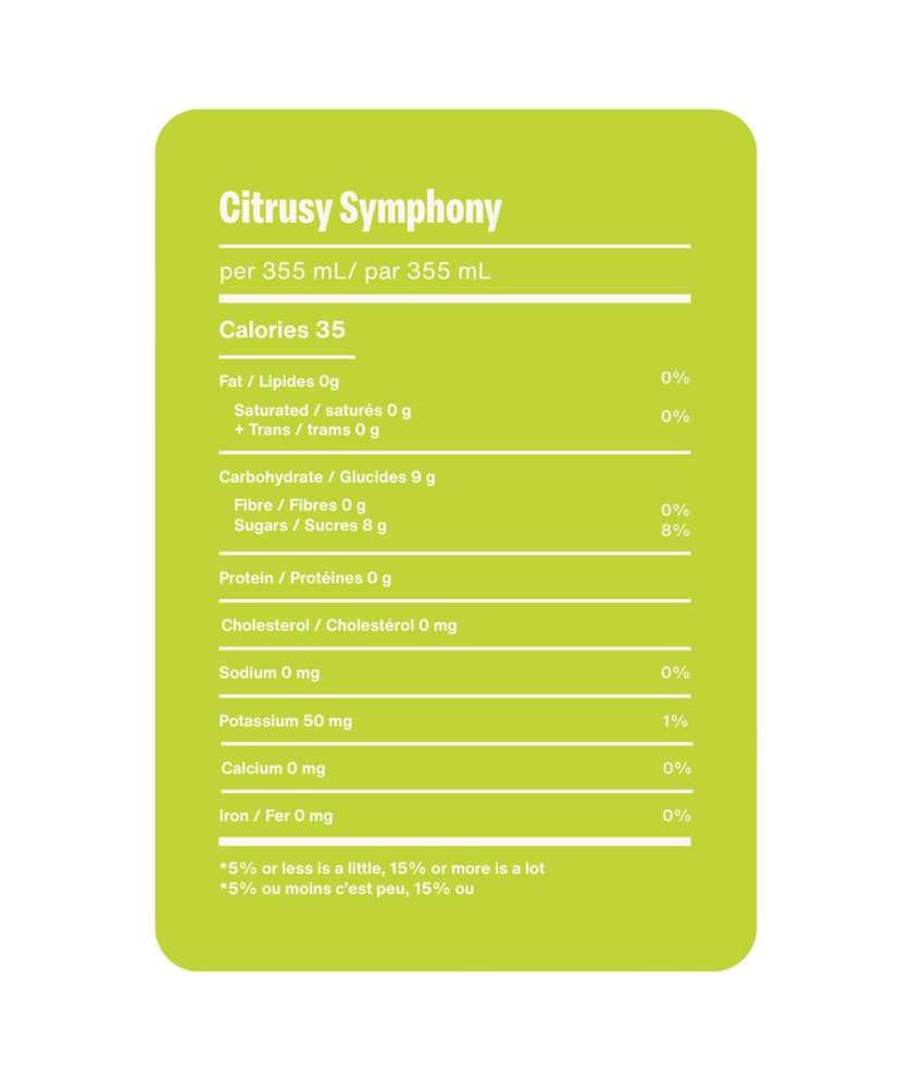 Say it Ain't Soda - Citrusy Symphony