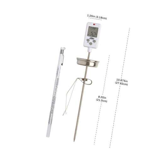 CDN - Therm Digital Candy White