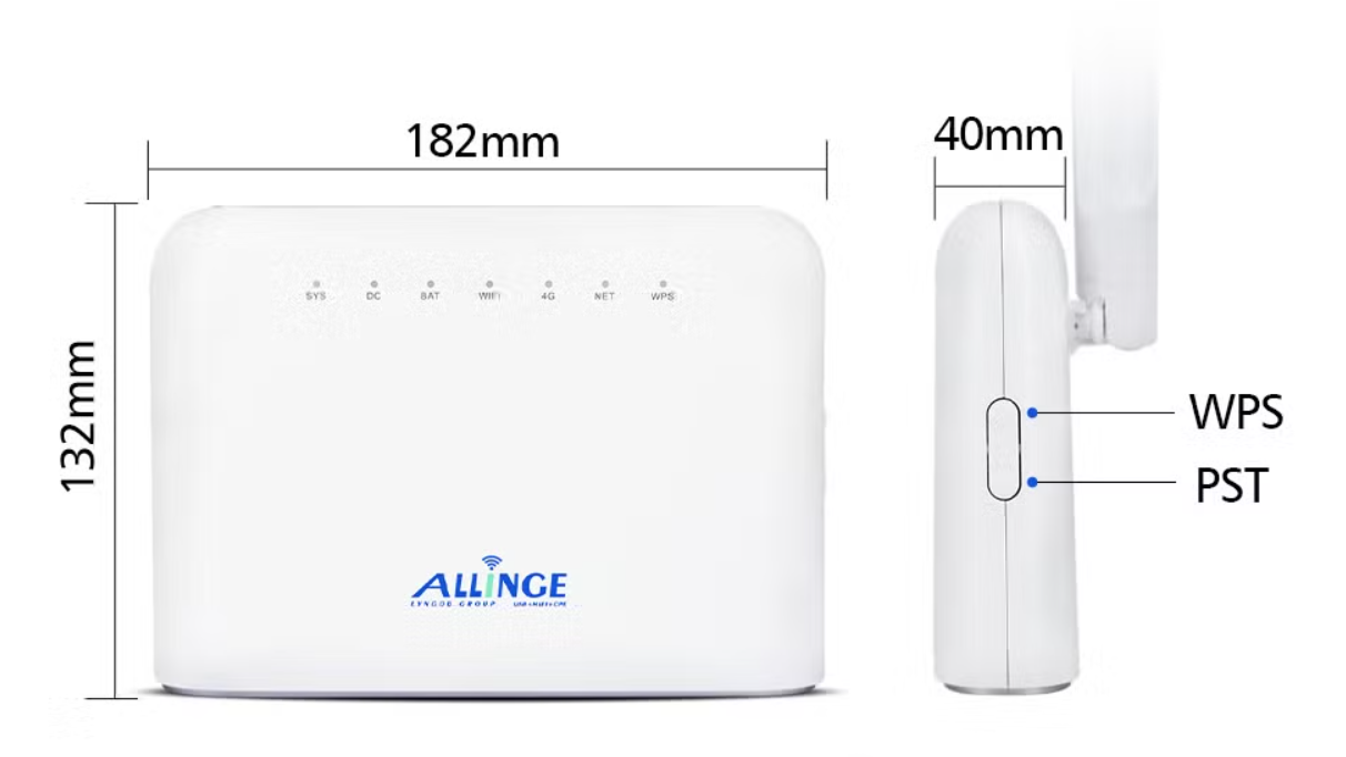 4G LTE CPE Modem/ Wireless 300Mbps