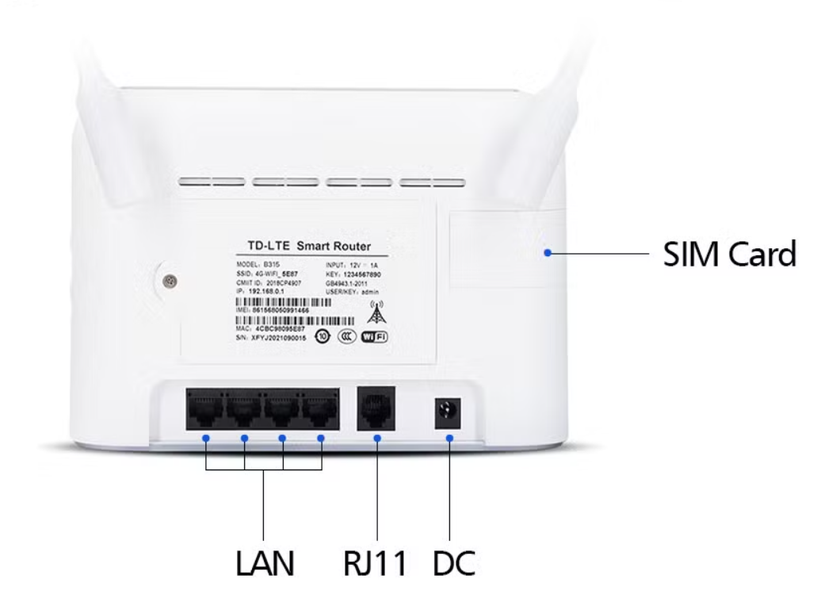 4G LTE CPE Modem/ Wireless 300Mbps