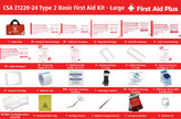 CSA First Aid Kit, Type 2 Basic - Large (51-100 Workers)