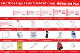 CSA First Aid Kit, Type 2 Basic - Large (51-100 Workers)