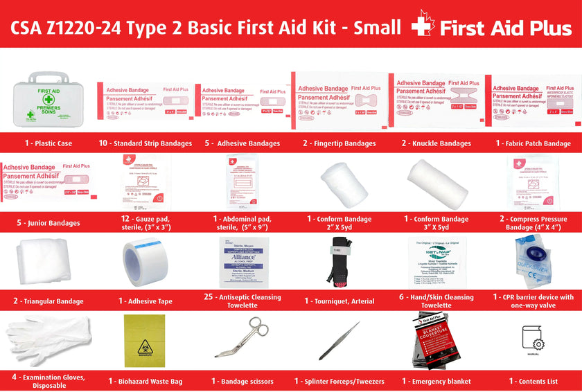 CSA Type 2 Basic First Aid Kit - Small (2-25 Workers)
