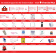 CSA First Aid Kit Type 3 Intermediate - Small (2-25 Workers)