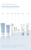 Anti-Aging 3 Step Kit with Cosmetic Bag