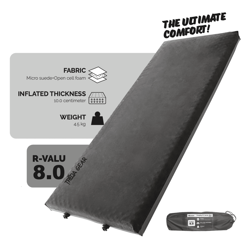 Camping W Series Mat 8.0R-V