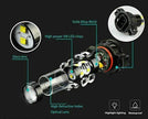Car Lights Styling High Power 6000K White LED Fog Bulbs H10 Socket