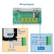 Central Heating Hub Controller for 5/8 Zone, UnderFloor Water Heating System For Gas/Boiler/Pump Valve/Actuator Smart WIFI Thermostat