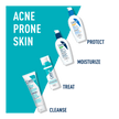 CeraVe Acne Foaming Cleanser, 150ml