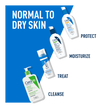 CeraVe Hydrating Hyaluronic Acid Serum, 30ml