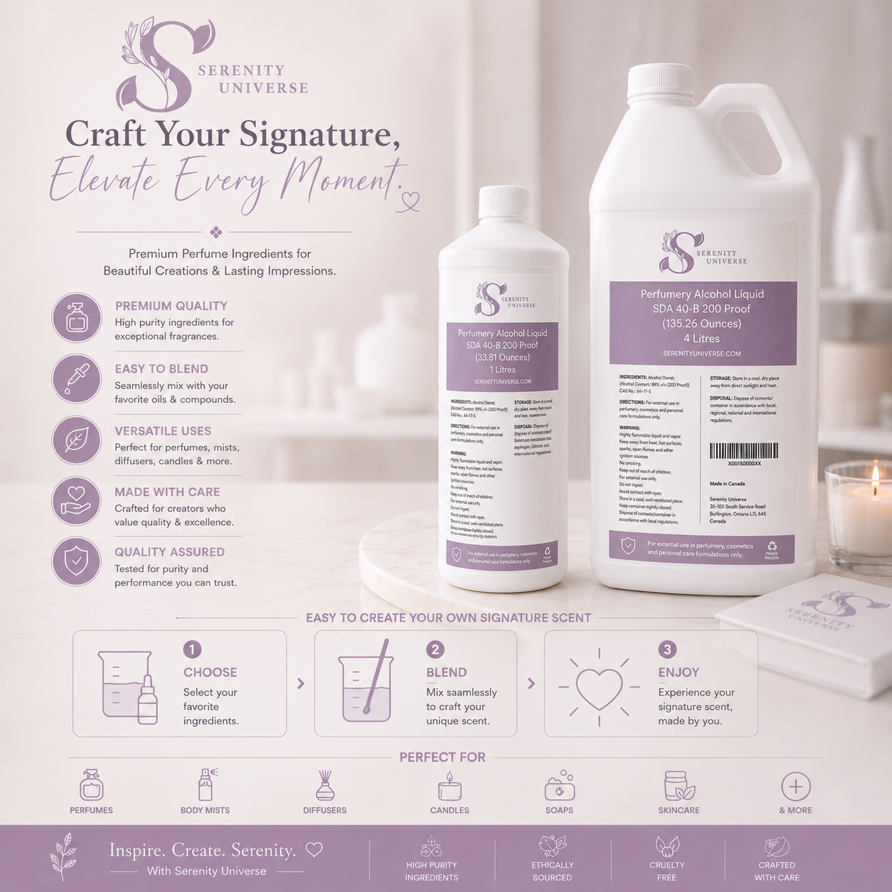 Perfumery Alcohol Liquid (SDA 40B)