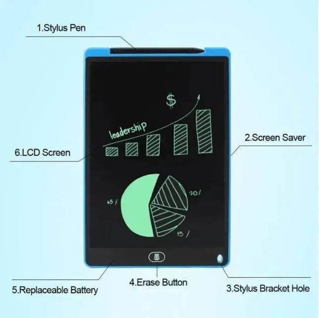Children Erasable Writing Board Tablet