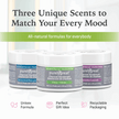 Citrus Charcoal Deodorant