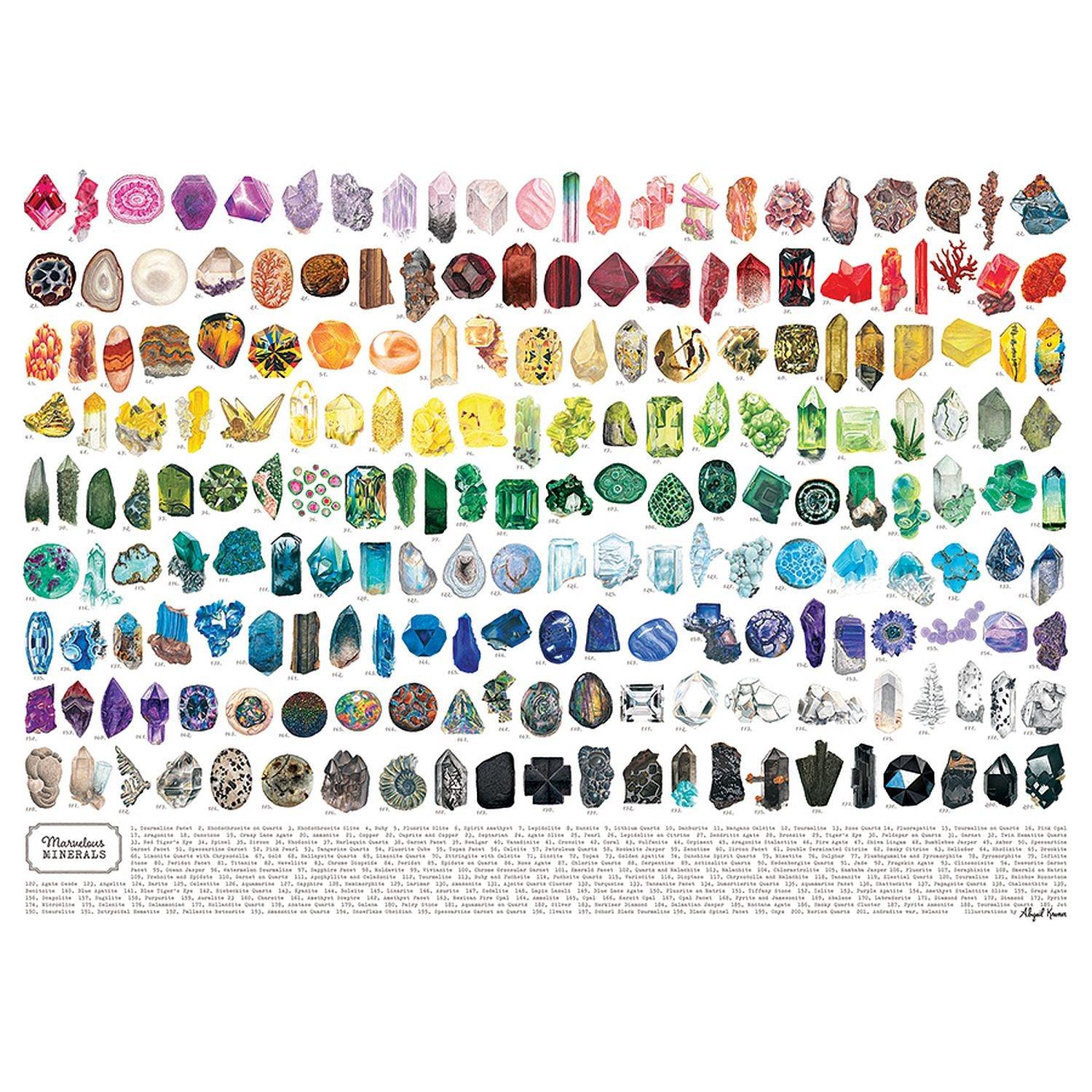 Cobble Hill - Marvelous Minerals (1000-Piece Puzzle)