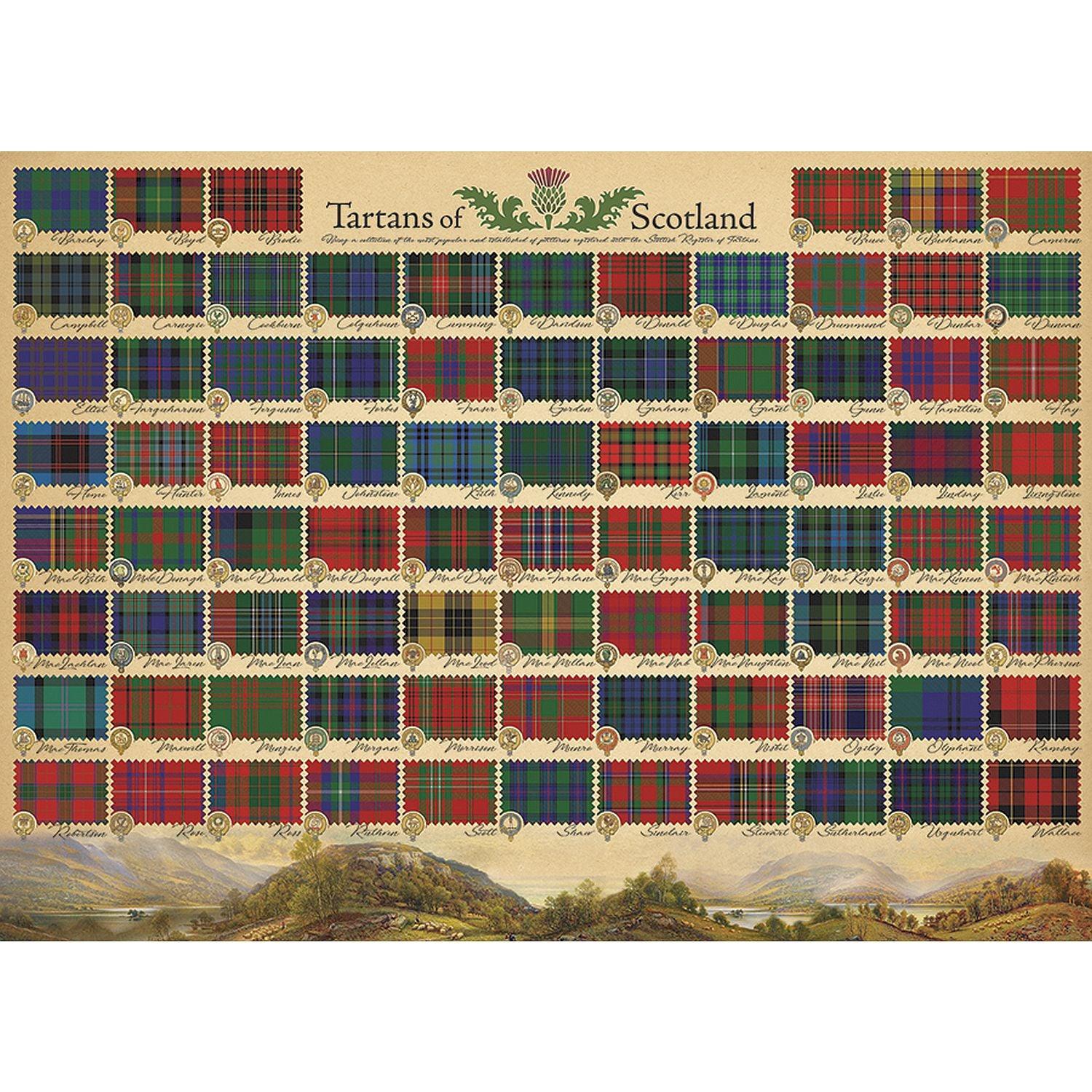Cobble Hill - Écossais (Tartan) (Jigsaw Puzzle 1000 pièces)
