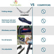 Original Collapsible Hammock with Stand