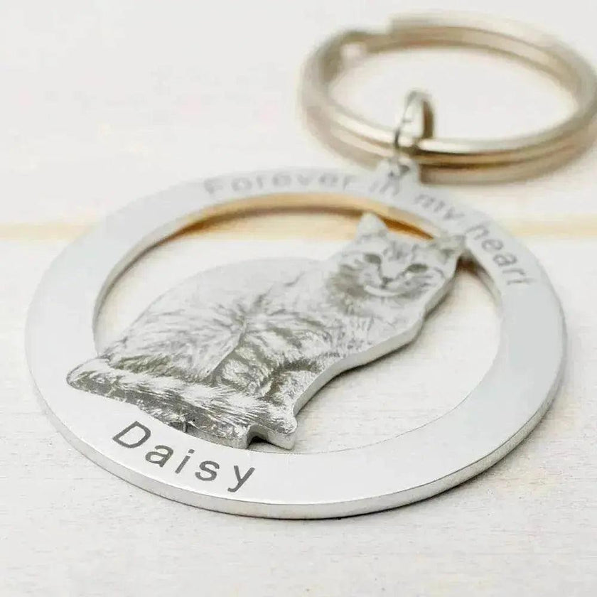 Costumed Picture Pet Memo Keyring Keychain