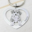 Costumed Picture Pet Memo Keyring Keychain