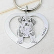 Costumed Picture Pet Memo Keyring Keychain