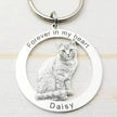 Costumed Picture Pet Memo Keyring Keychain