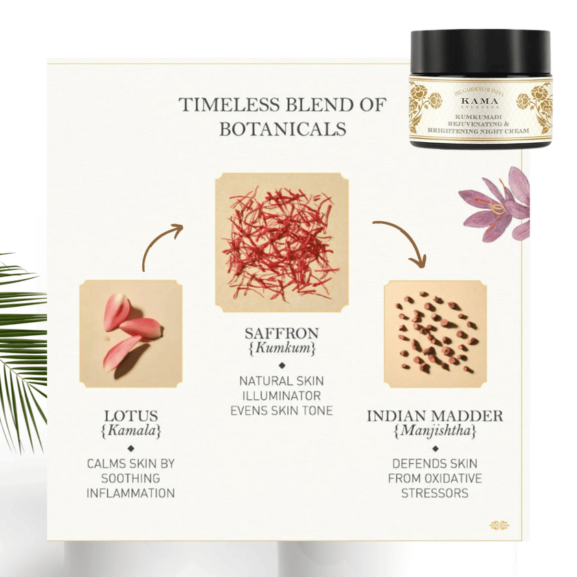 Crème de nuit rajeunissante et éclaircissante Kumkumadi de Kama Ayurveda