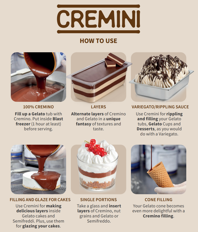 Blueberry Spreadable Filling Cream - Cremino Blueberry - 5 KG Bucket - Rubicone Canada - Ships Free Within Canada on Orders Above CAD $199