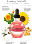Cuccio - Huile À Cuticlesgrenade & Figue/Cuticle Oil Pomegranate & Fig 2.5Oz