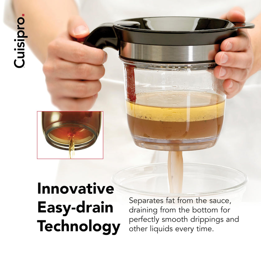 Cuisipro - Fat Separator 7.25