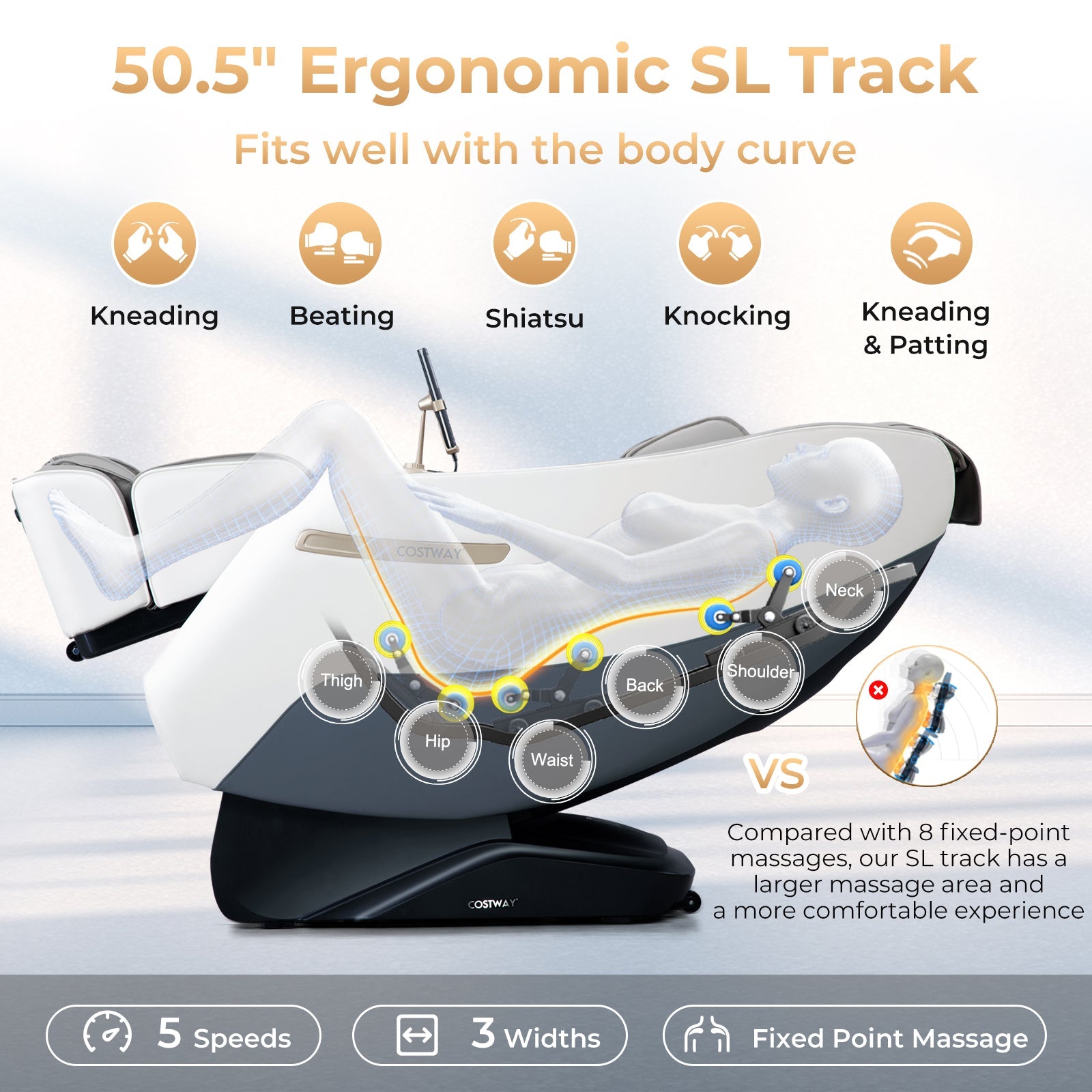 Mega Sale-Costway-Premium 3 Level Zero Gravity Full SL Track, Massage Chair With Heat- Dual Foot Rollers-Intelligent Body Scan With Shiatsu Rollers-JL10029WL
