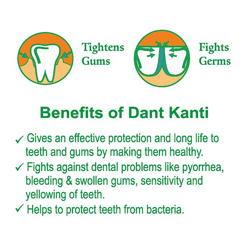 Patanjali Dant Kanti Natural Tooth Paste