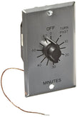 Fluid Sauna Room Kits