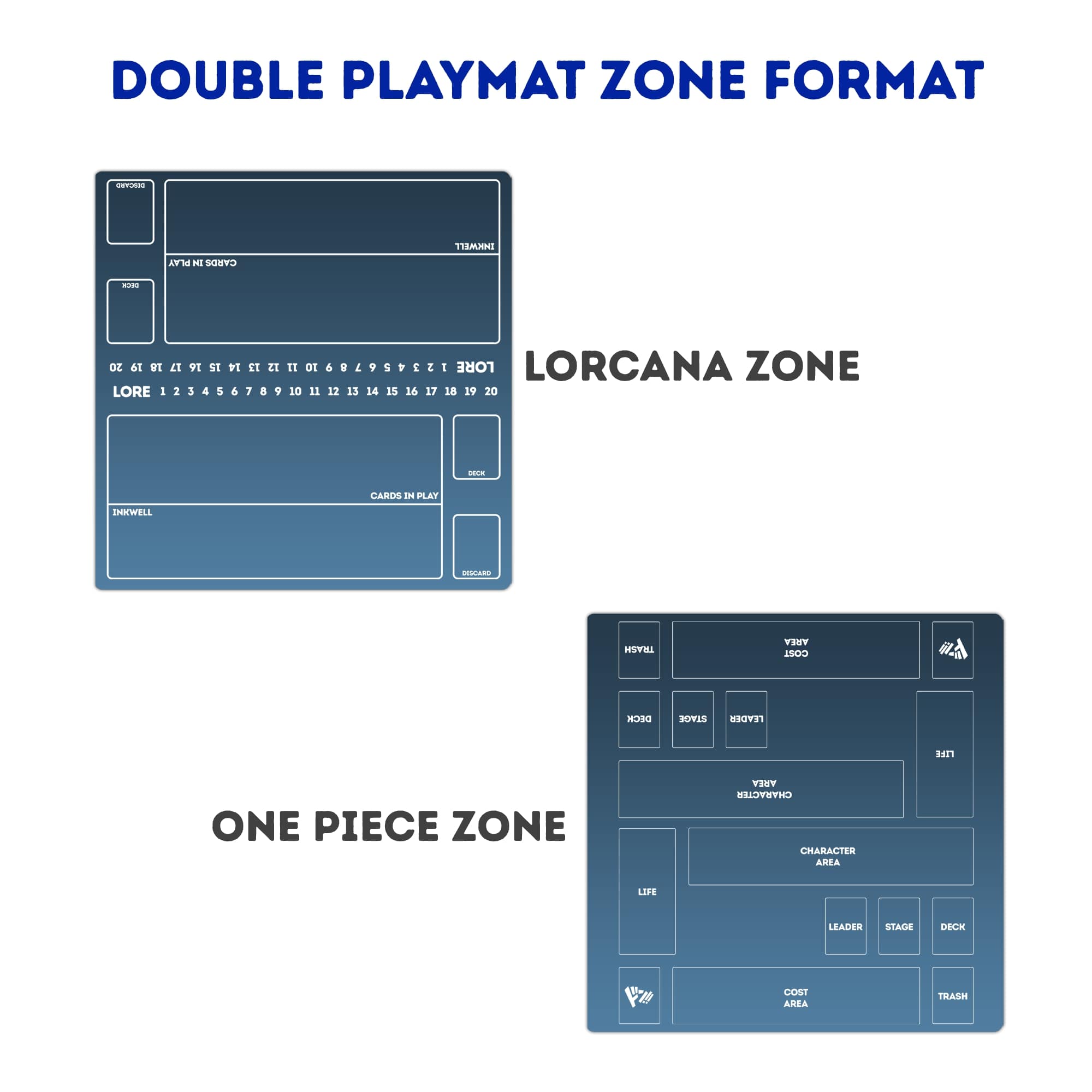 The Weather Painter Rainbow - Double Mat