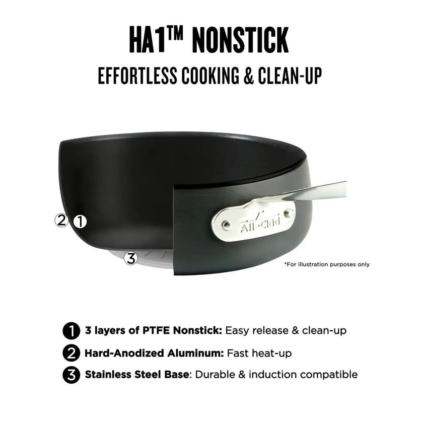 ALL CLAD E113SC64 HA1 Hard Anodized Nonstick Cookware 10PC Set