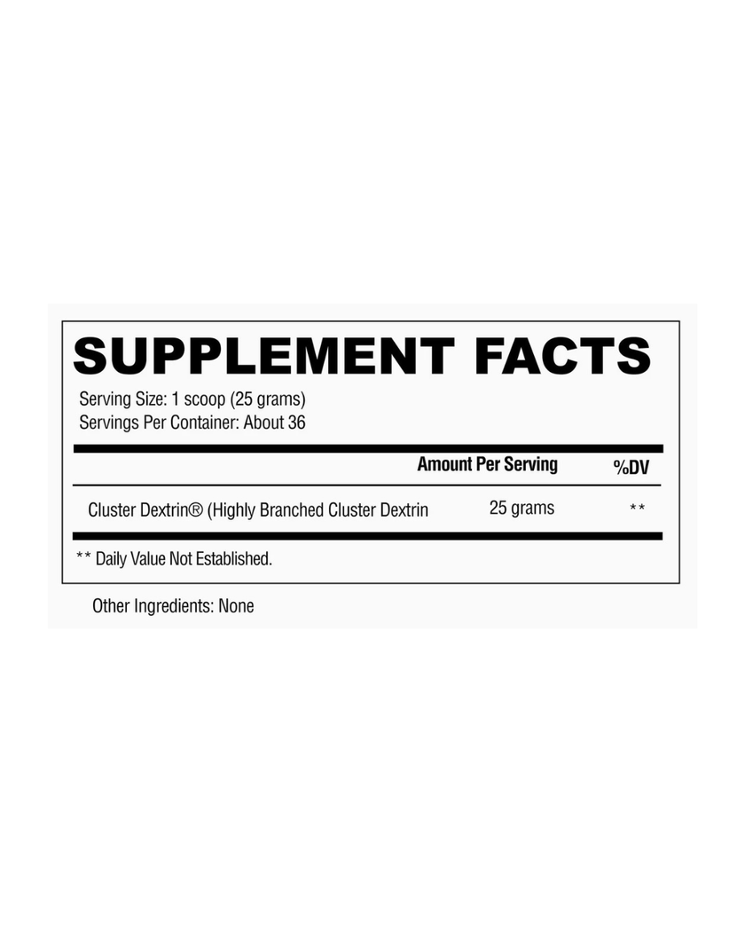 Condemned C Block: Premium Carbohydrate Supplements