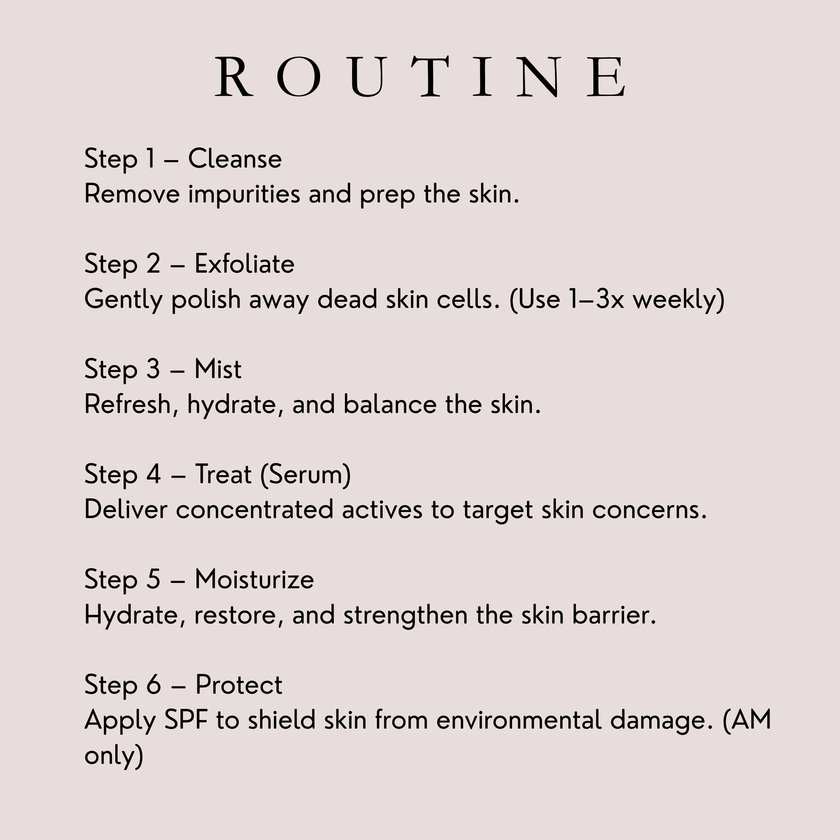 The Coast Refining Exfoliant Face and Body Scrub 4oz