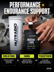 NutraBio Creatine + HMB