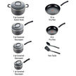 T-FAL E765SC75  Ultimate Hard Anodized Non-Stick 12 pc set - Blemished package with full warranty